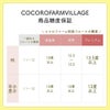 糖度保証
