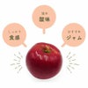 紅玉の特徴