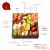 一の重