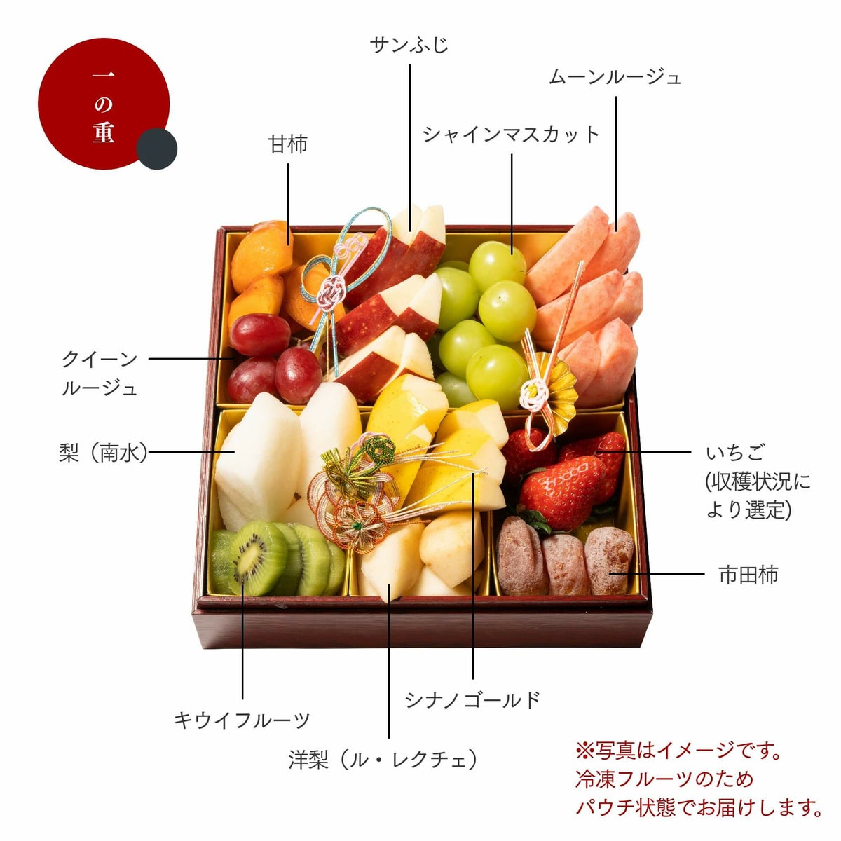 一の重